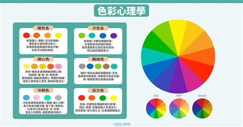 紅色代表意思|红色